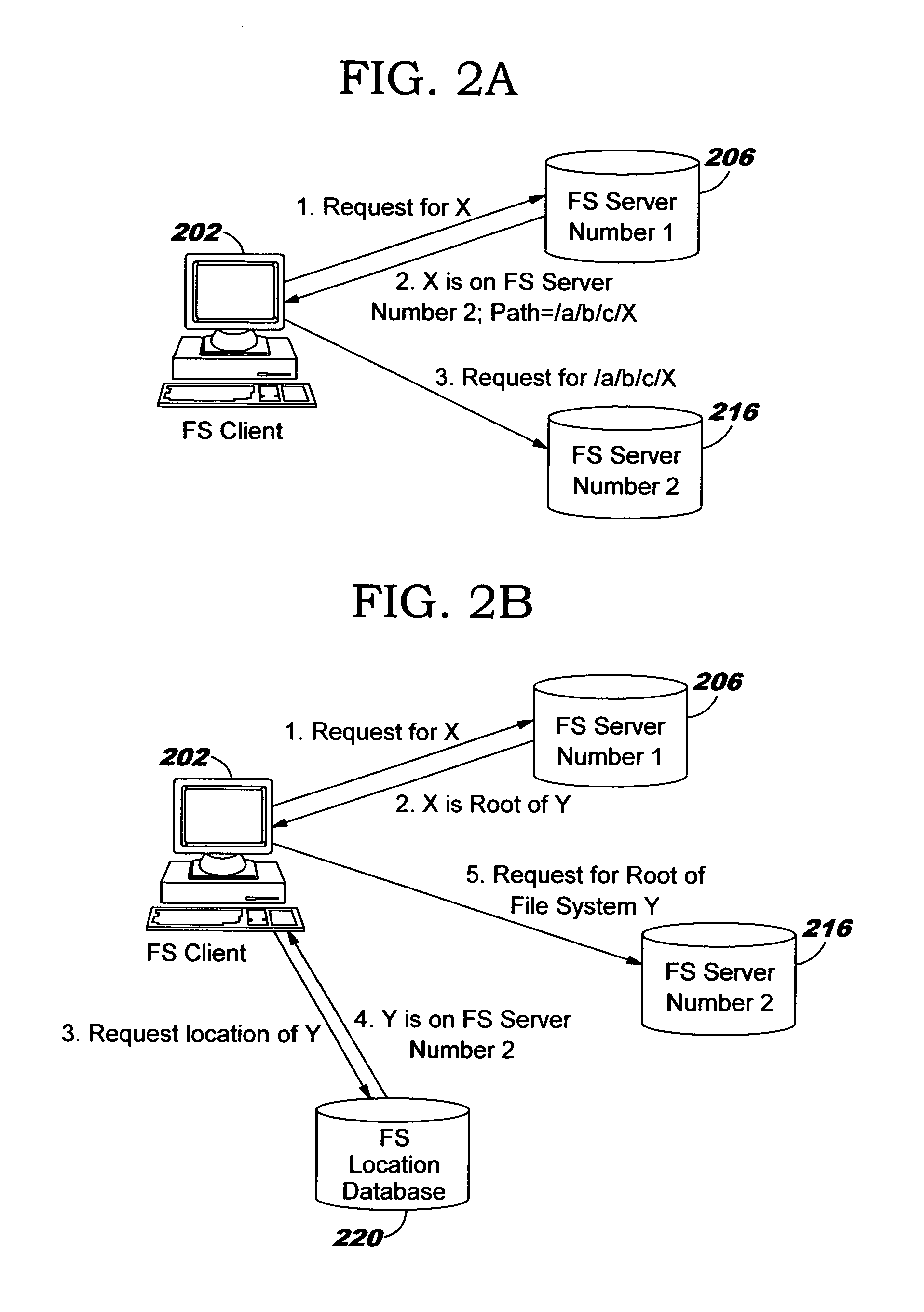 Uniform name space referrals with location independence