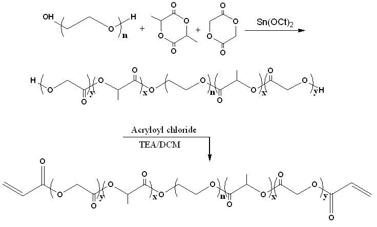 Temperature-sensitive hydrogel based on chemical cross-linking gel granules and preparation method of temperature-sensitive hydrogel