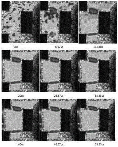 Testing device for static/dynamic metal shearing behavior