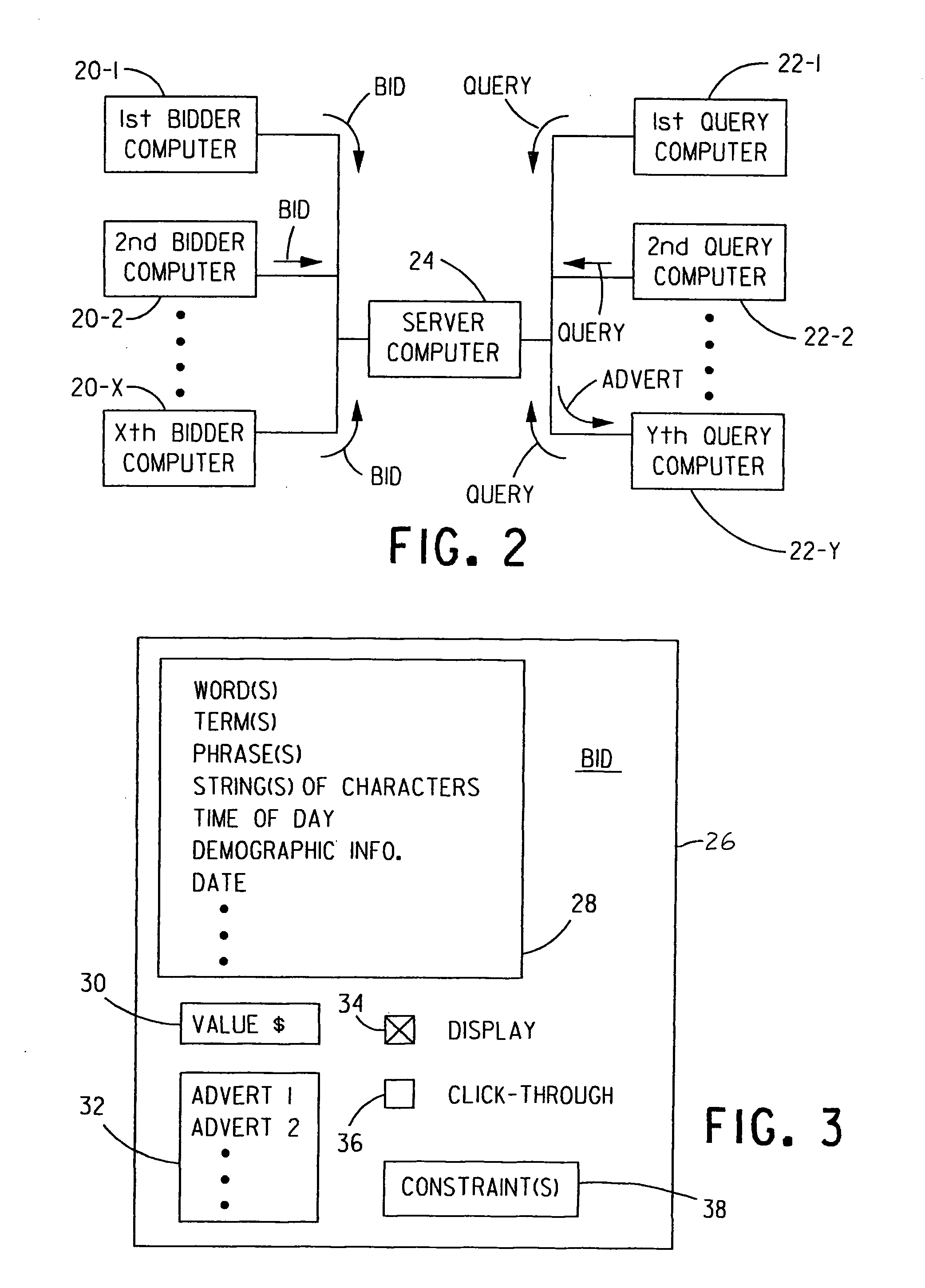 System for and method of expressive auctions of user events