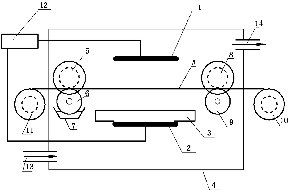 Device and method for online treatment of antifouling and moisture-penetrable fabric