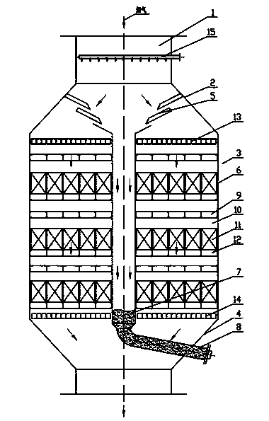 FCC regenerated flue gas dustproof denitration reactor