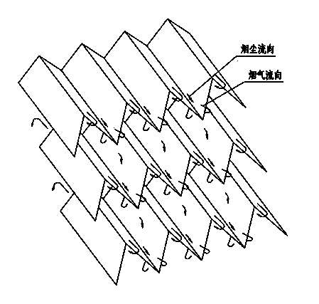 FCC regenerated flue gas dustproof denitration reactor