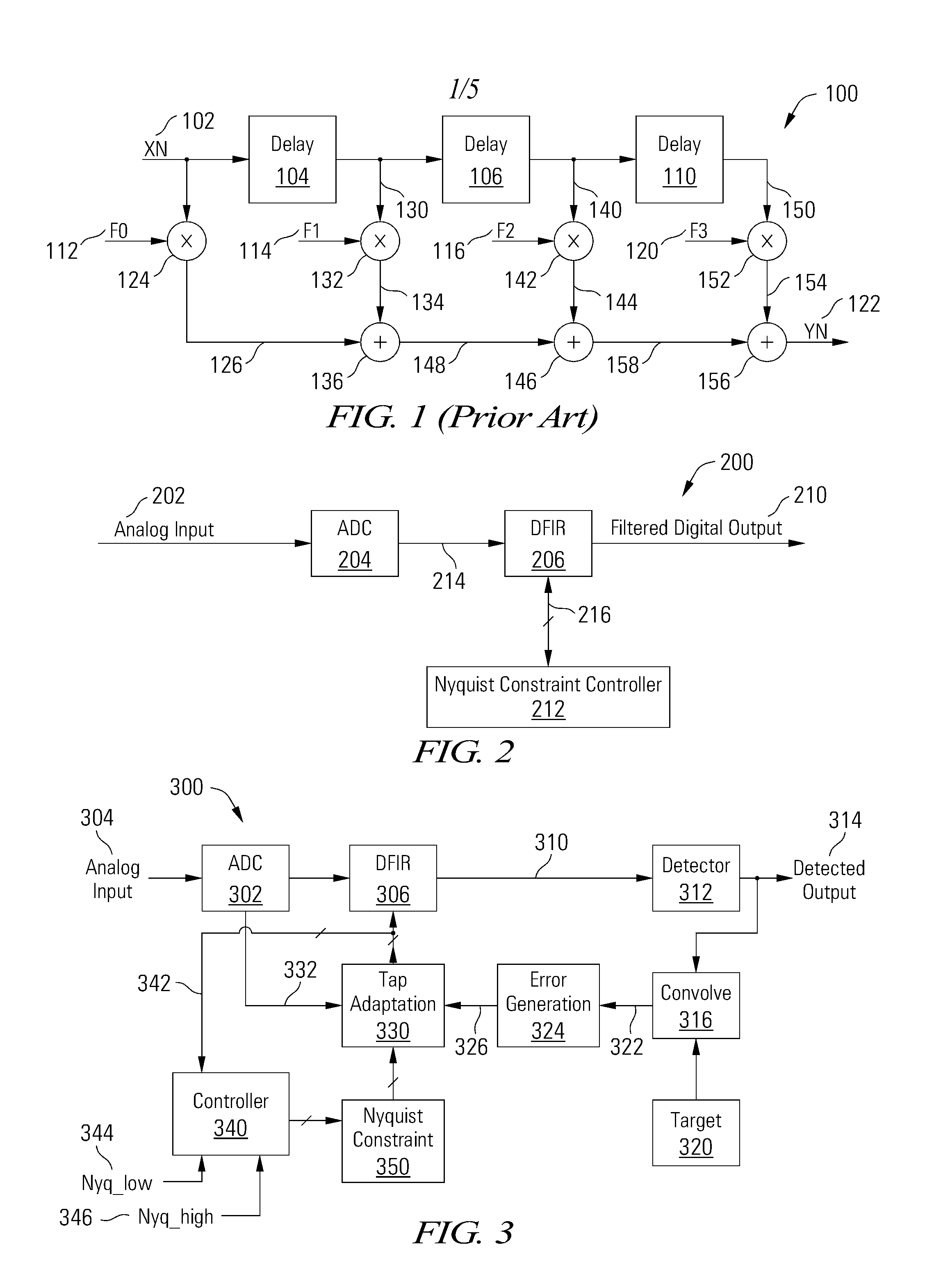 Nyquist Constrained Digital Finite Impulse Response Filter