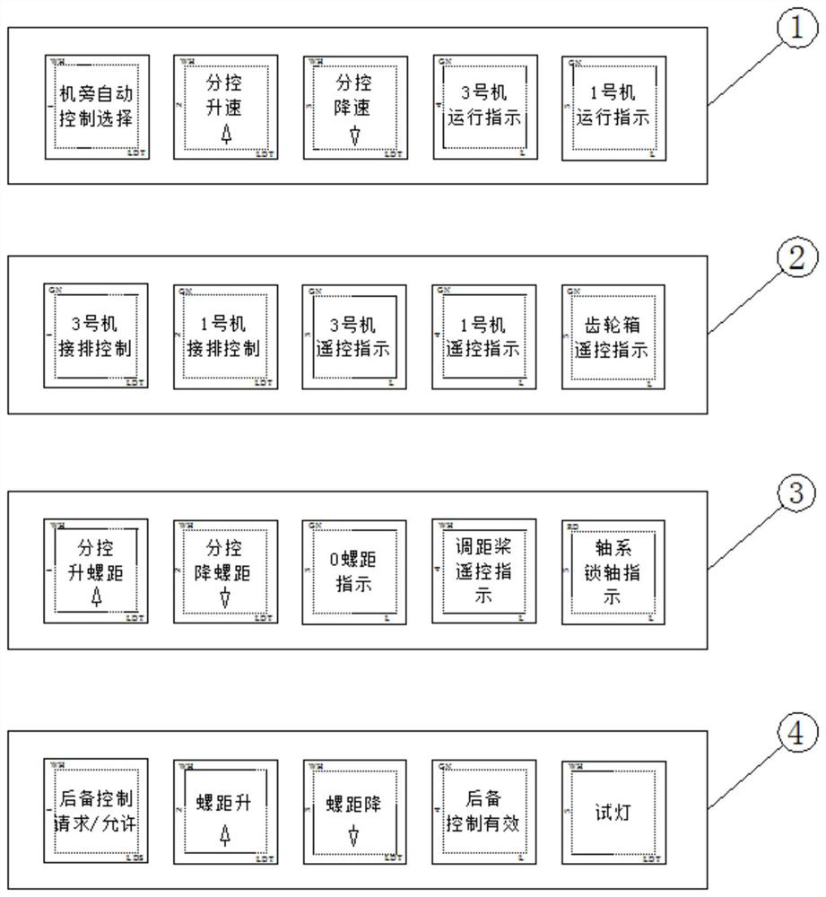 Centralized control device beside ship main propulsion device and control method