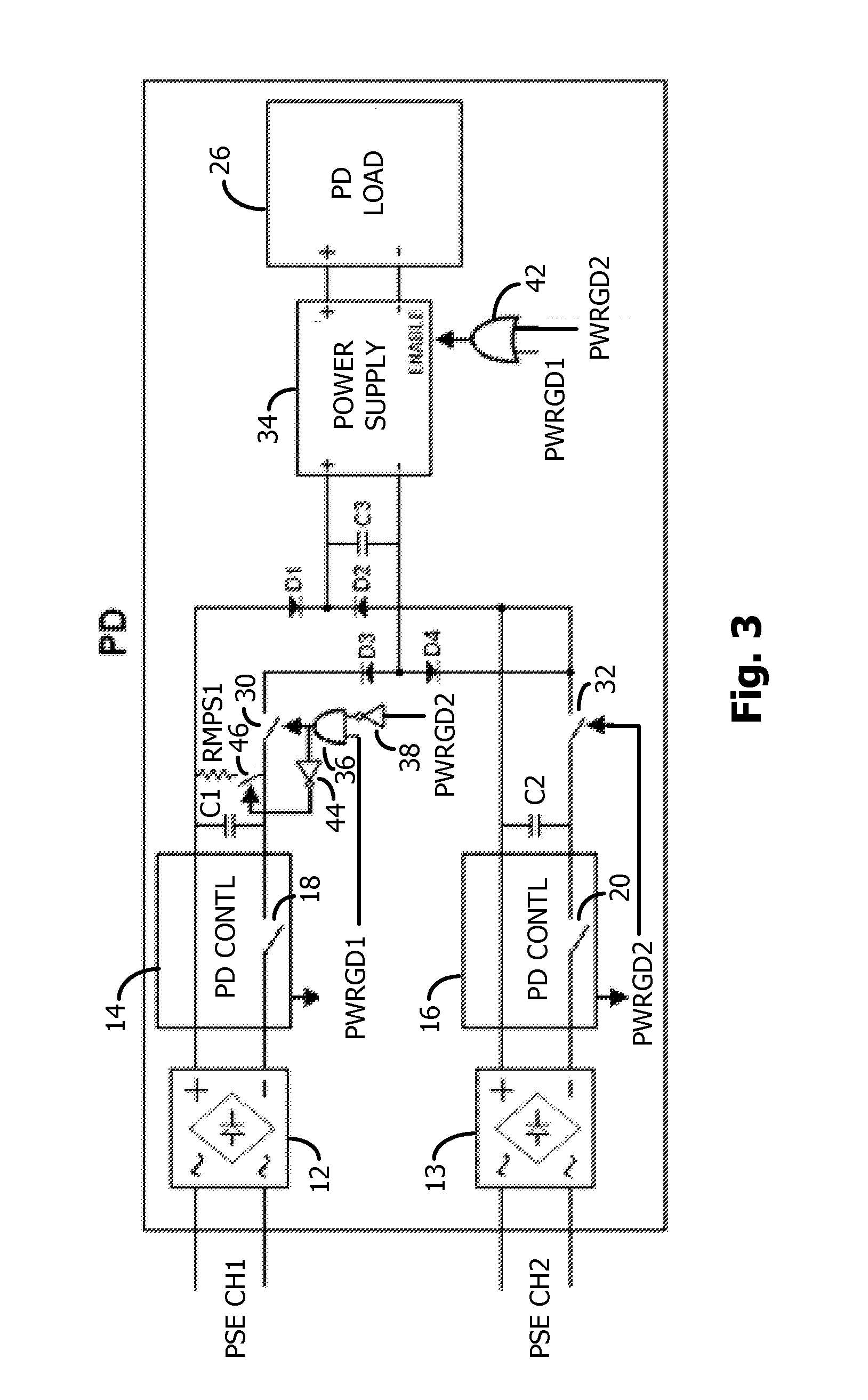 PD in poe system having redundant PSE channel inputs