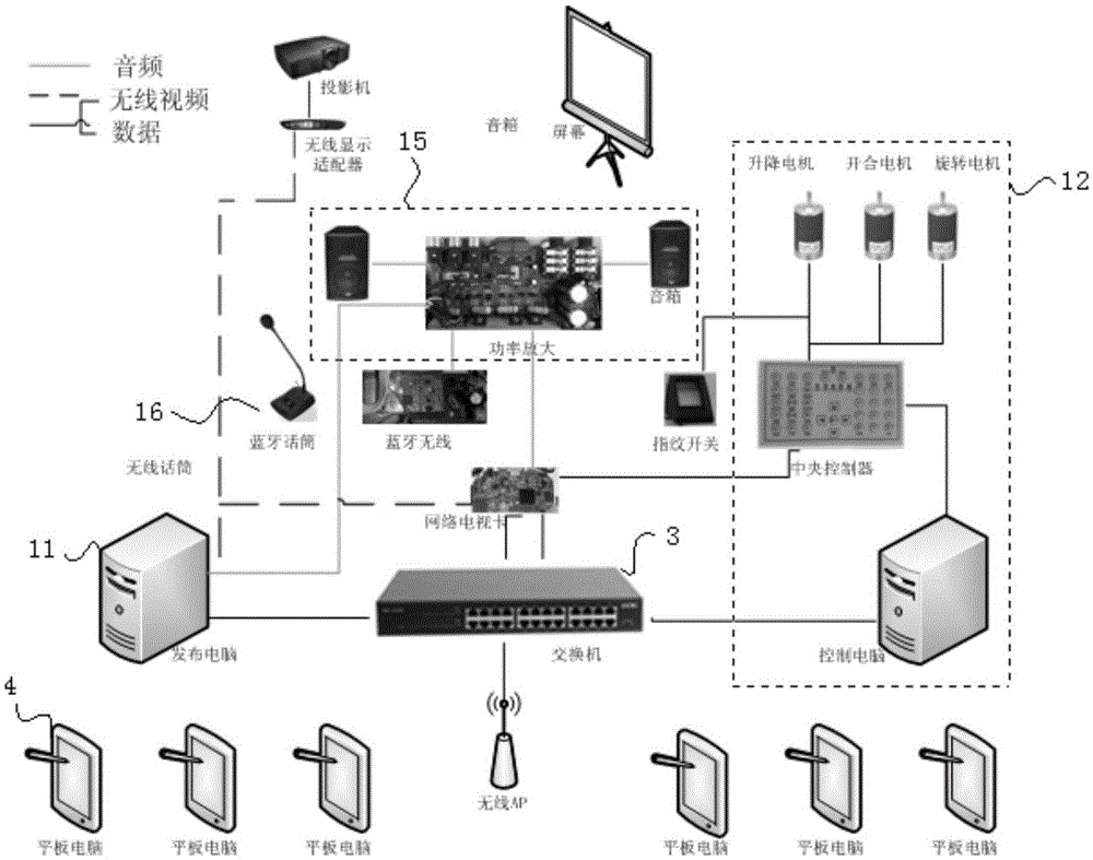 Intelligent teaching system