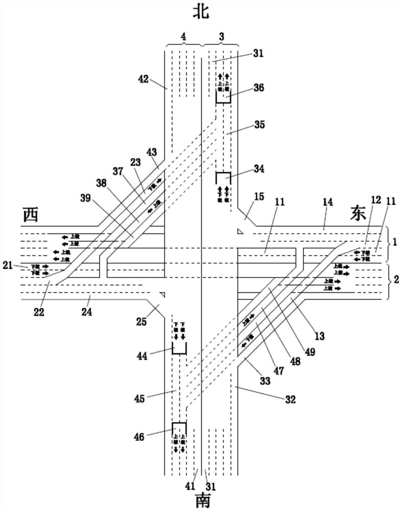 Alpha-shaped urban interchange with small steering angle and urban interchange group combination method