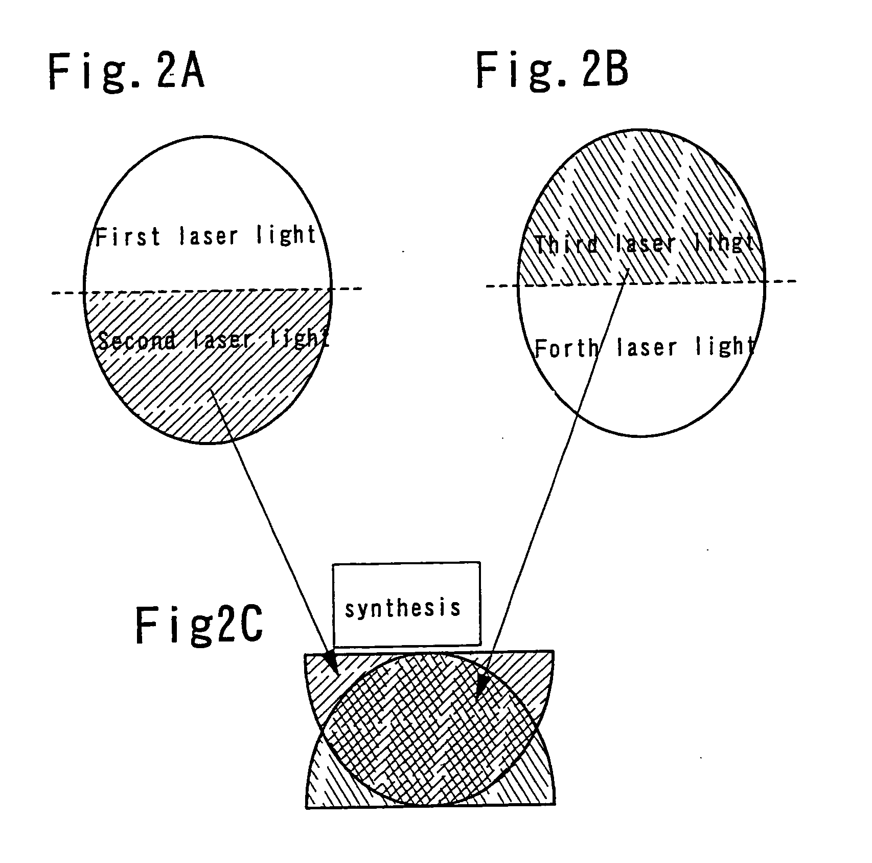 Laser irradiation method, laser irradiation apparatus, and method of manufacturing a semiconductor device