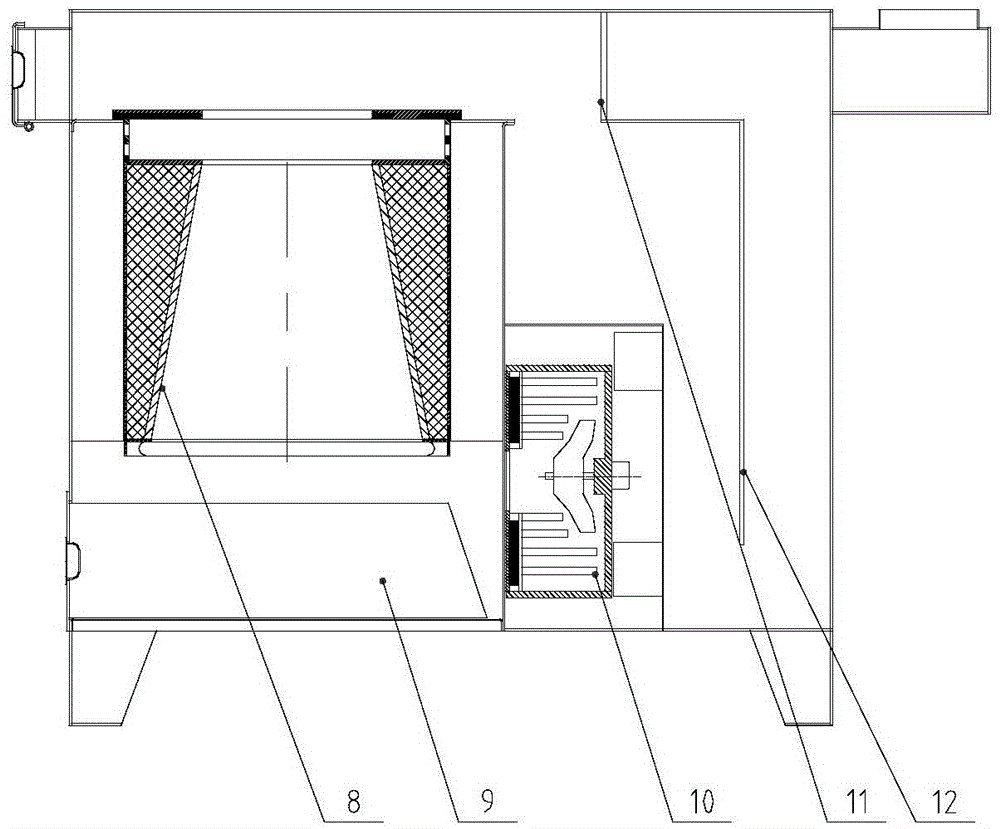 A multi-fuel heating furnace