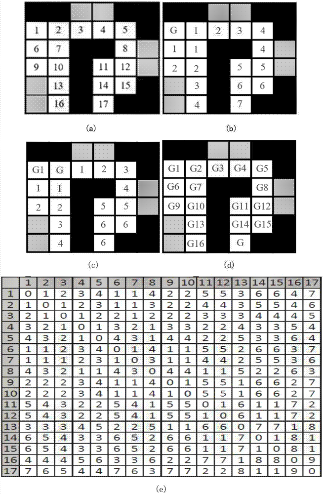 Improved multichannel spectral clustering algorithm-based cleaning robot map segmentation method