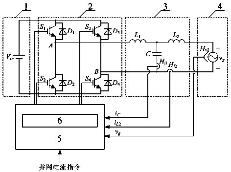 Control method of LCL (Lower Control Limit) type grid-connected inverter