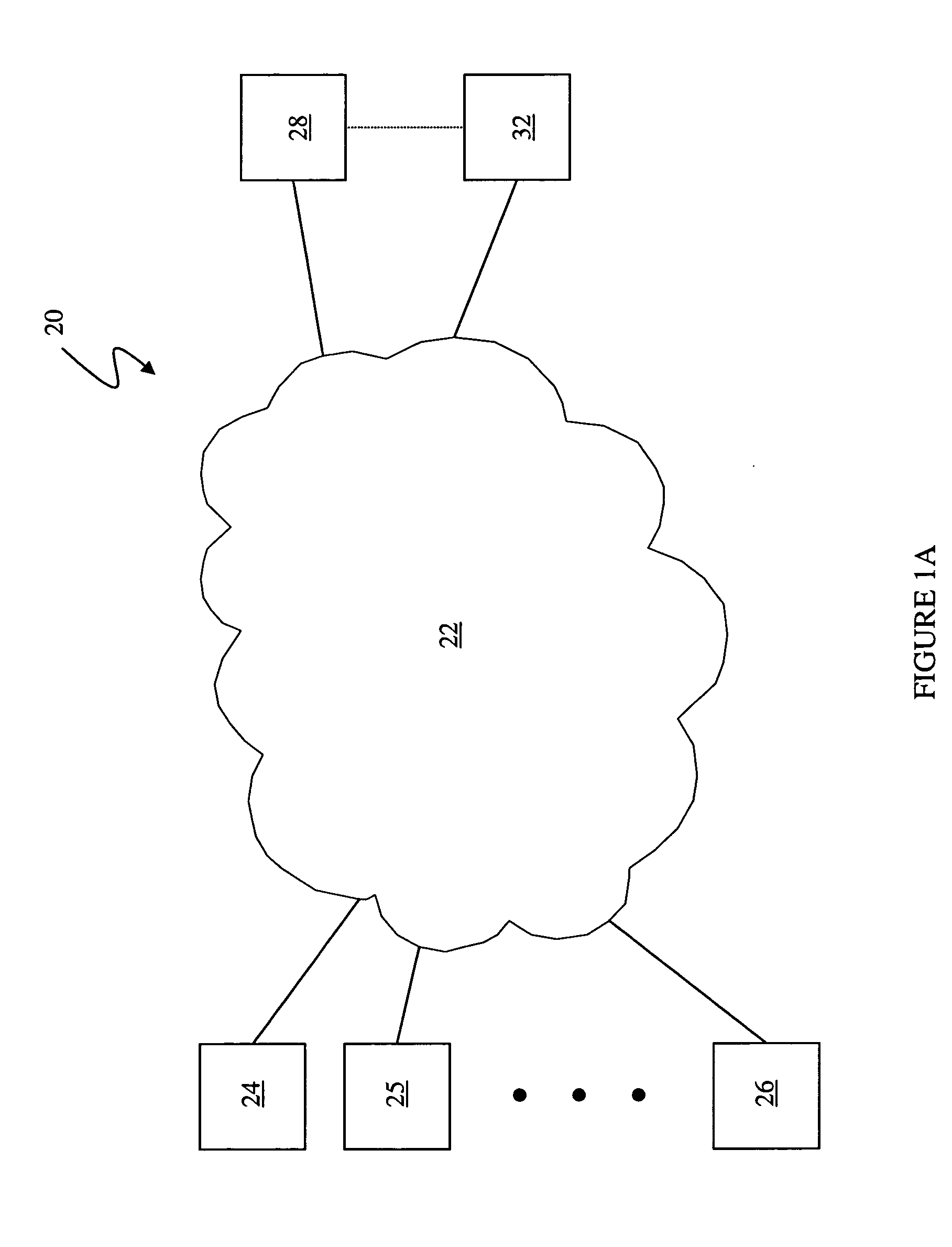 Controlling access to an area