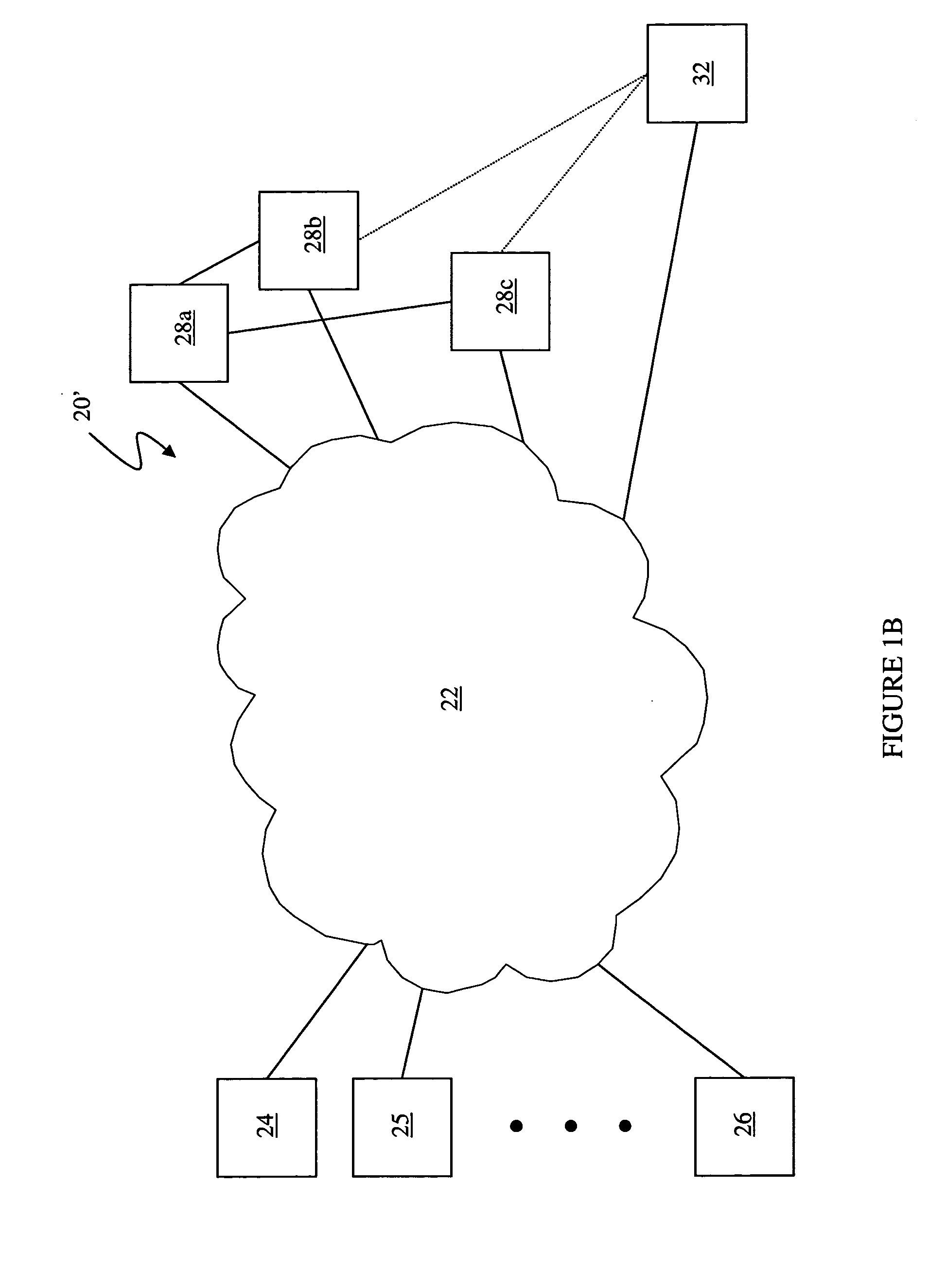 Controlling access to an area