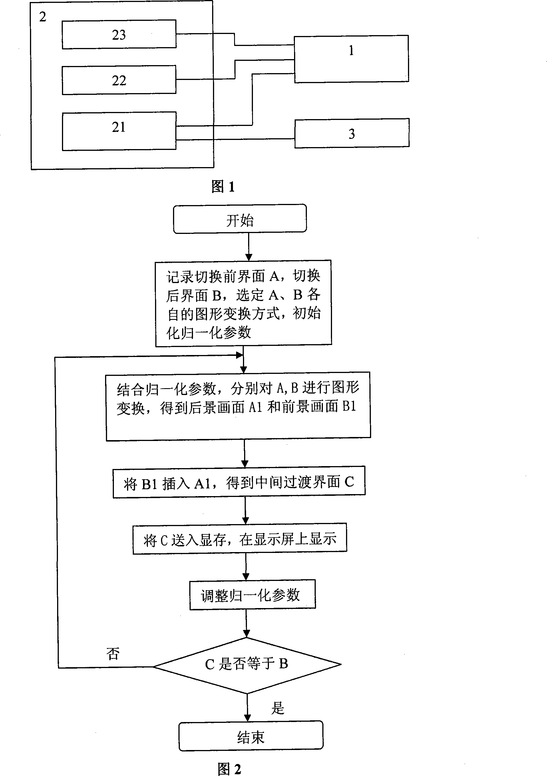 Mobile phone with dynamic switch interface and method of mobile phone interface dynamic switch