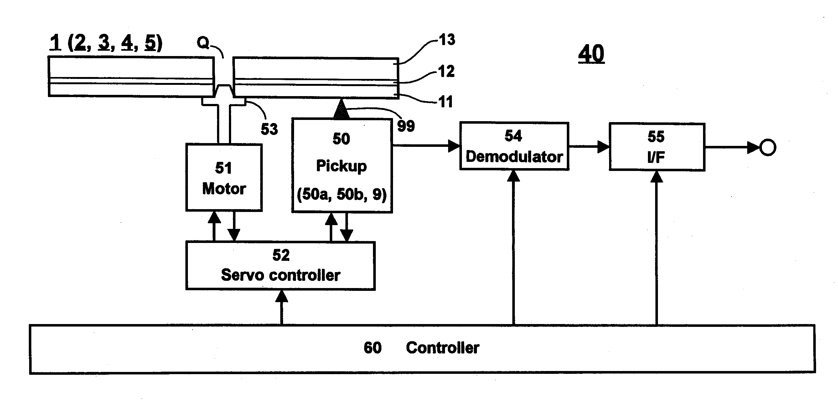 Reproducing system and corresponding information recording medium having wobbled land portions