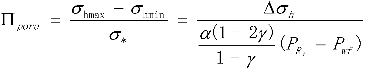 Gas well re-fracturing well selection and layer selection method