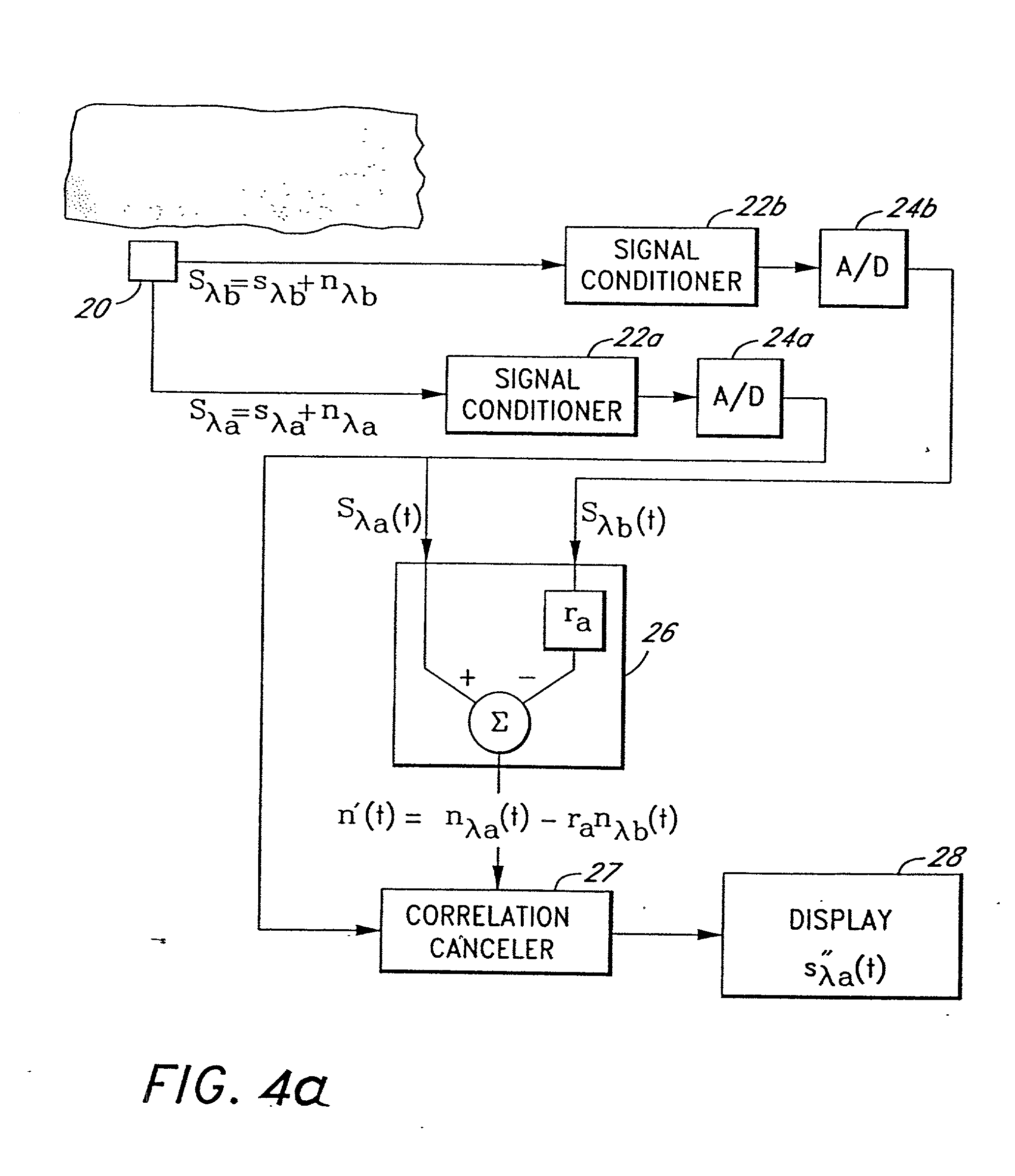 Signal processing apparatus