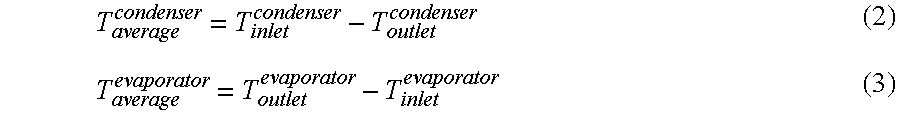 Heat-transfer fluids and use thereof in countercurrent heat exchangers