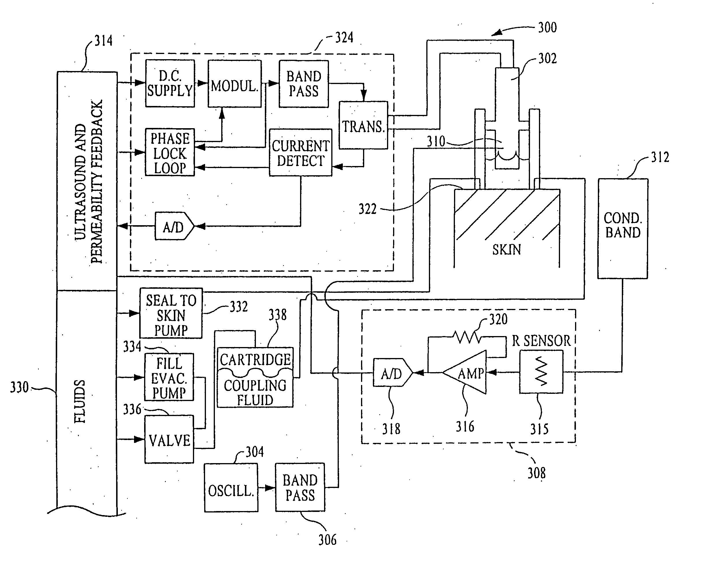 Preparation for transmission and reception of electrical signals