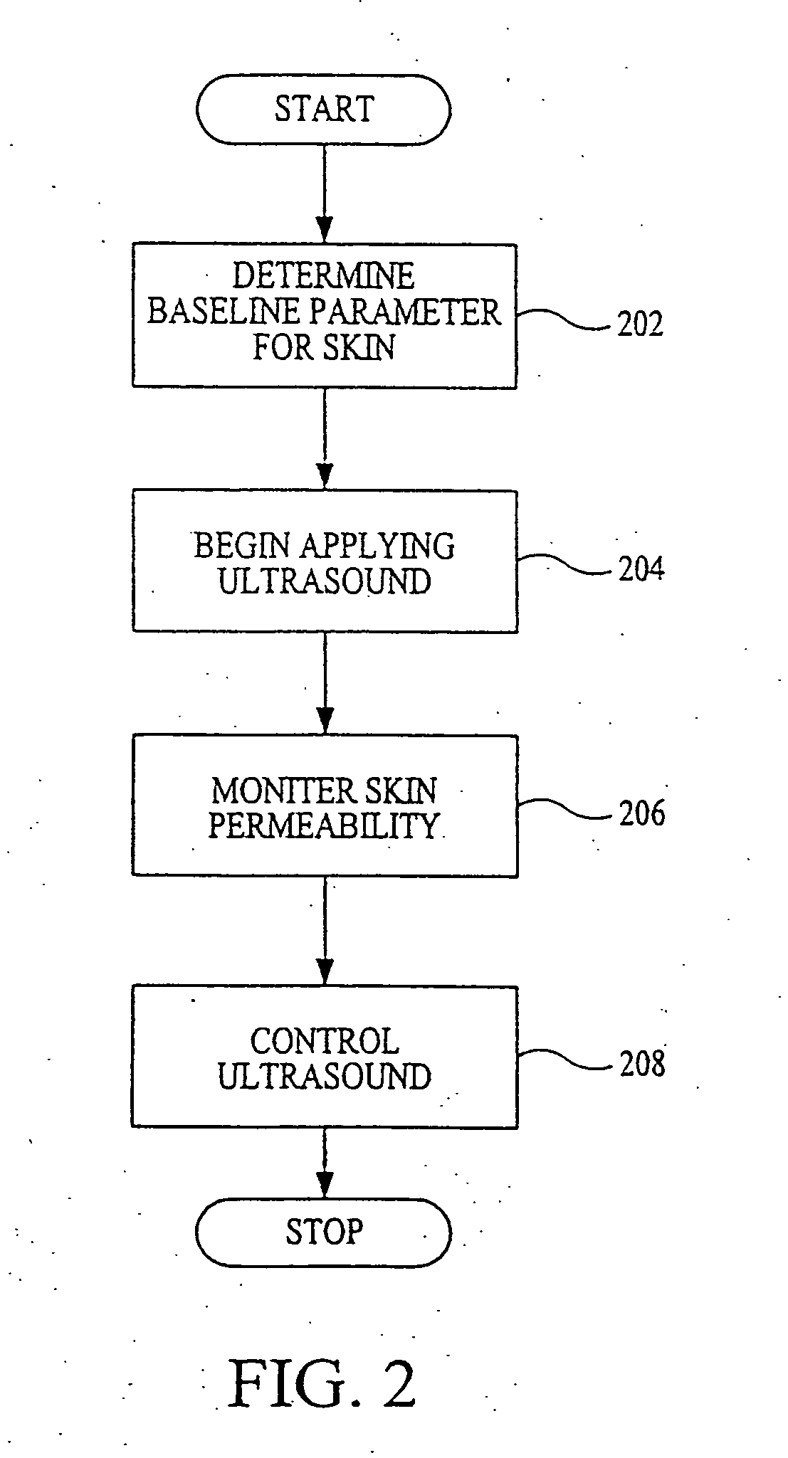 Preparation for transmission and reception of electrical signals