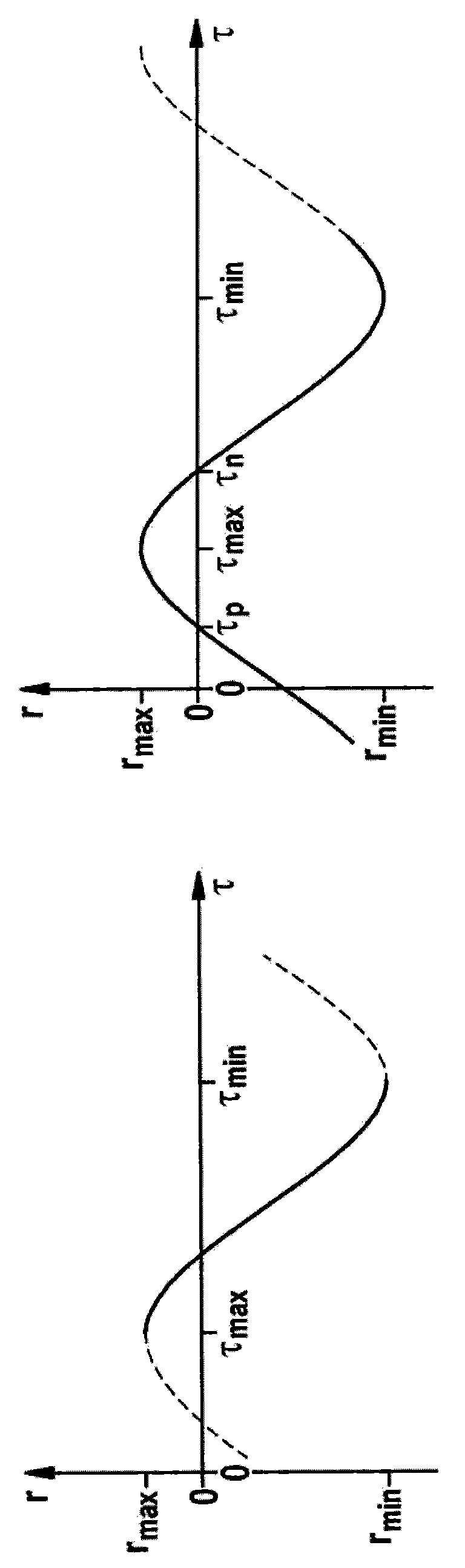 Apparatus for detecting audible signals and associated method