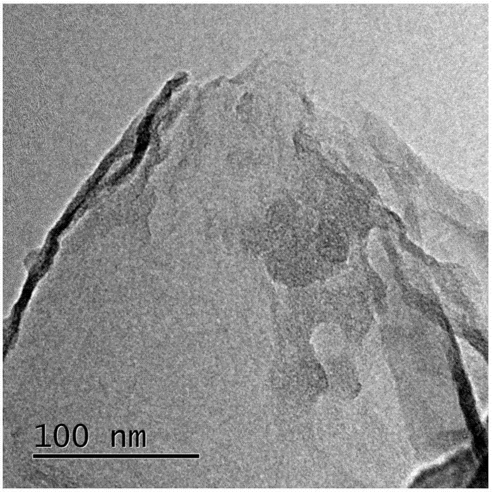 Method for preparing nano mesoporous carbon microsphere-graphene sandwich composite material