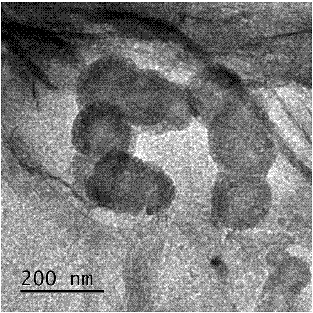 Method for preparing nano mesoporous carbon microsphere-graphene sandwich composite material