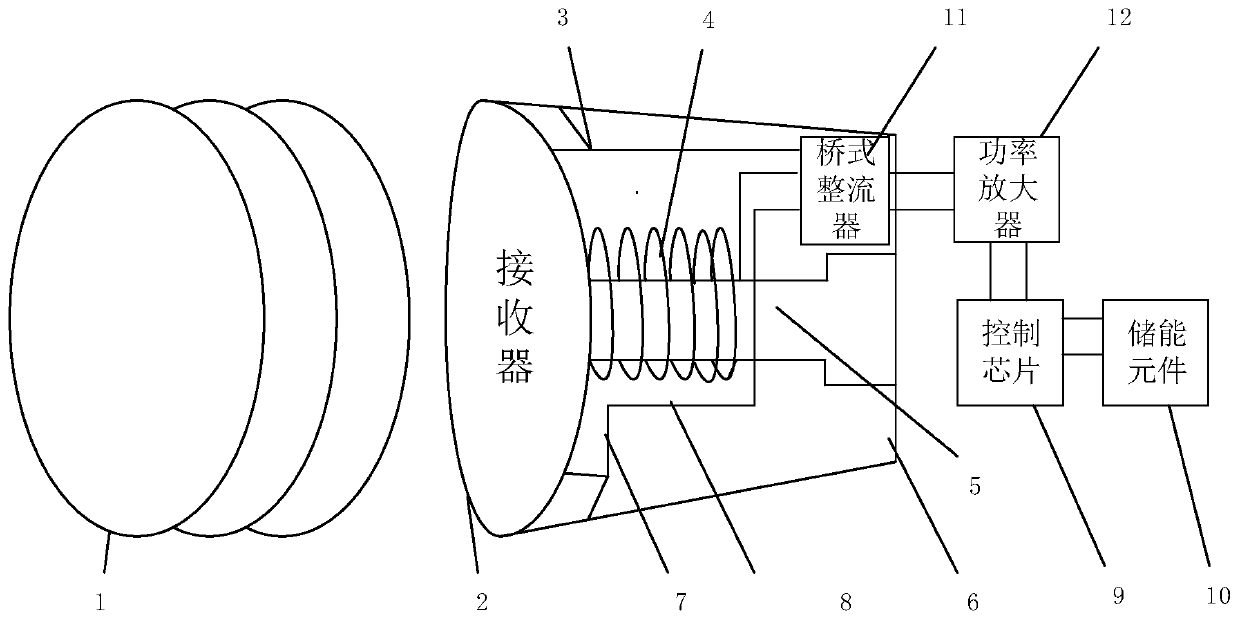 Self-powered device for supplying energy for wearable equipment based on vibration power generation