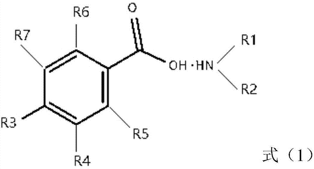 Transparent nucleating agent, and preparation method and application thereof