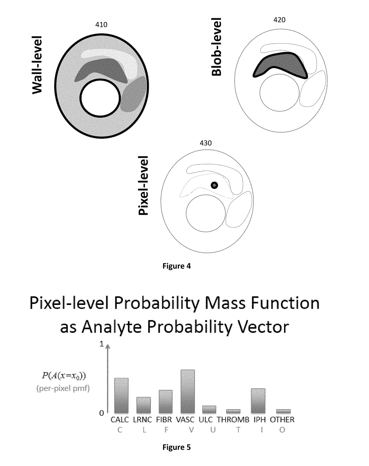 Systems and methods for analyzing pathologies utilizing quantitative imaging