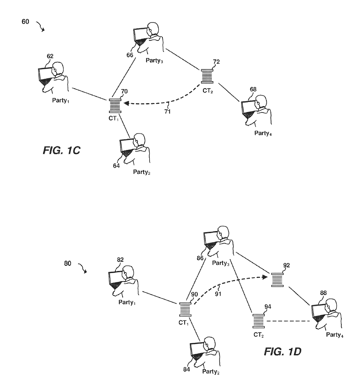 System and computer program product for certified confidential data collaboration using blockchains