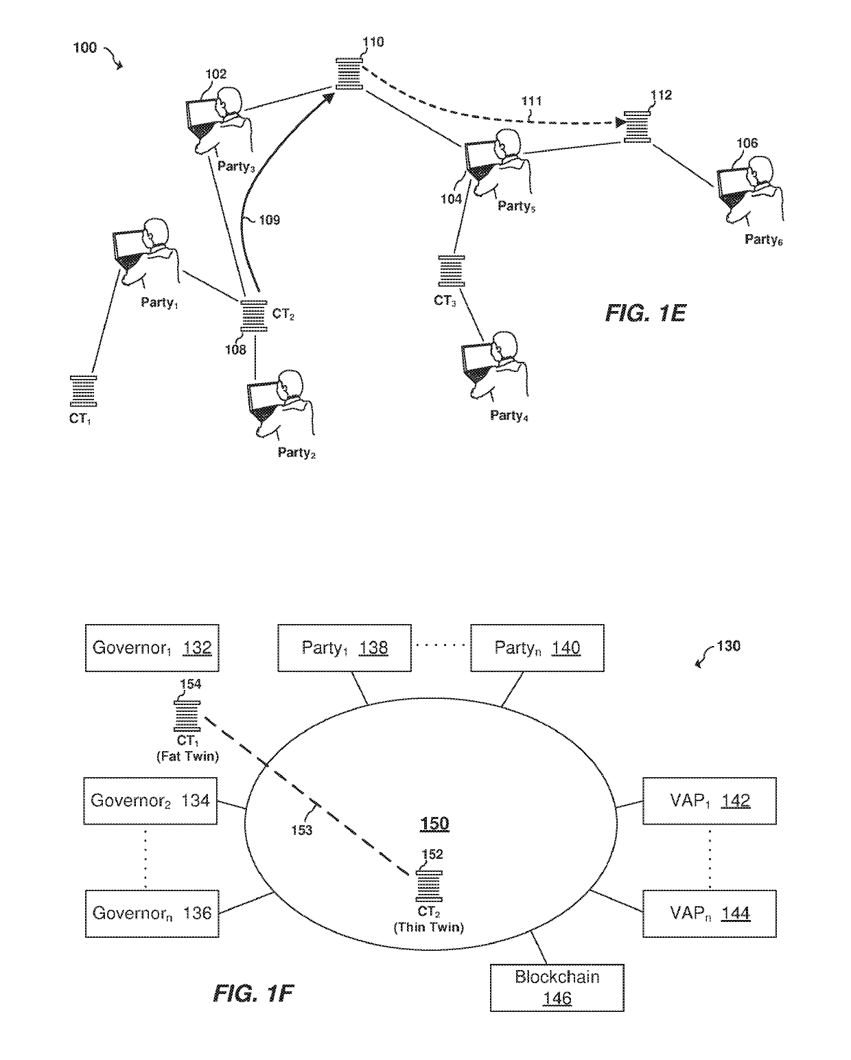 System and computer program product for certified confidential data collaboration using blockchains