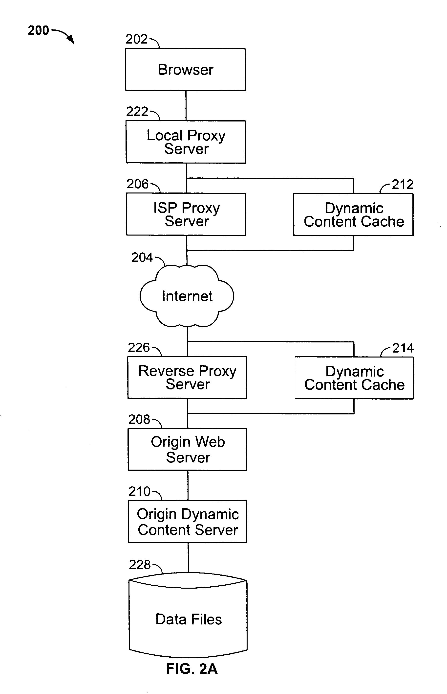 Dynamic web page cache