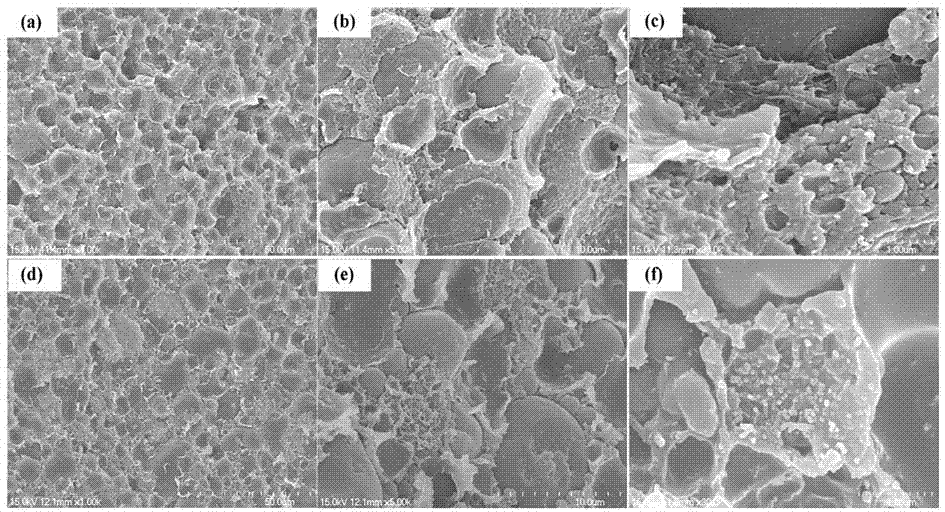 Carbon nanotube/polyetherimide/thermosetting resin dielectric composite material and preparation method thereof