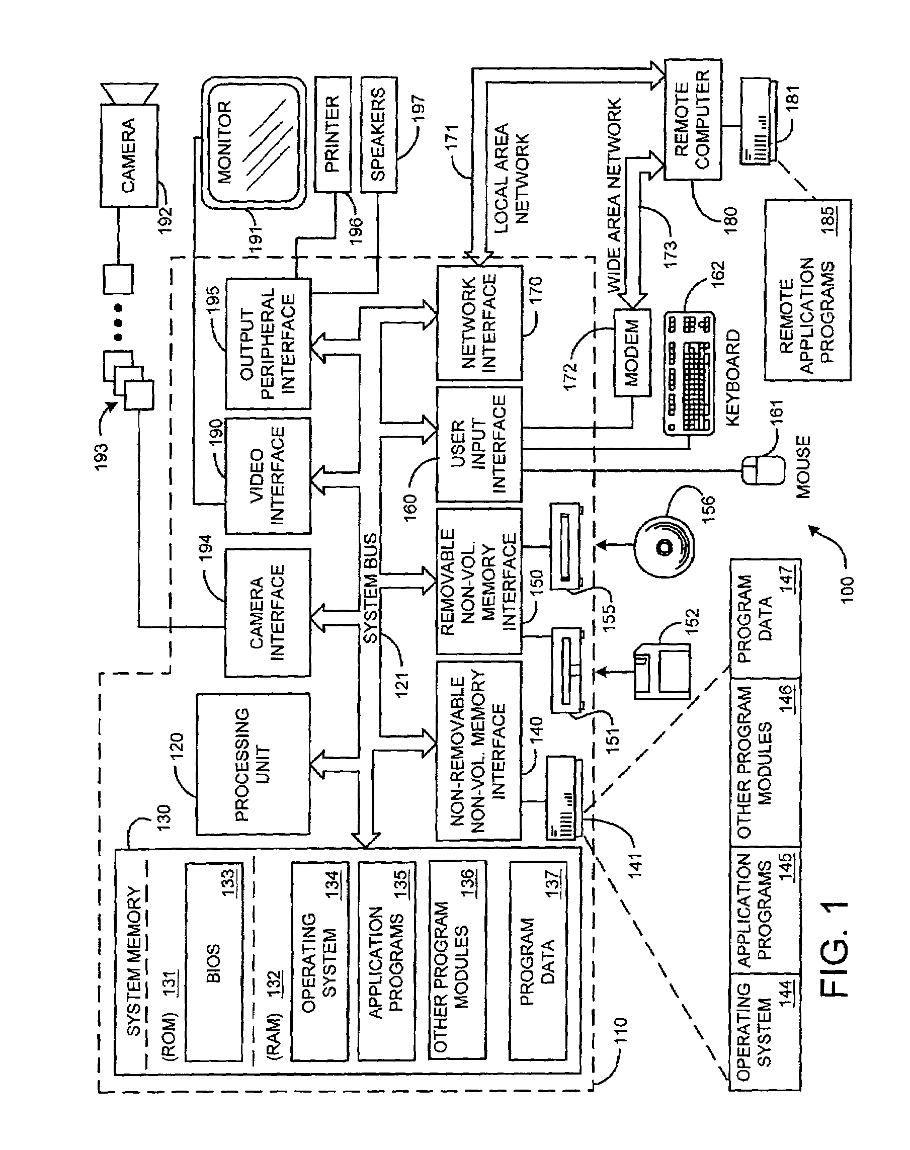 Progressive streaming media rendering