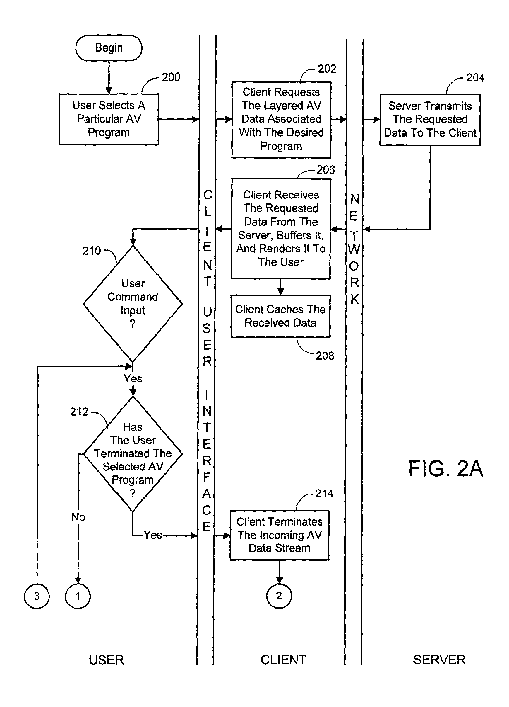 Progressive streaming media rendering