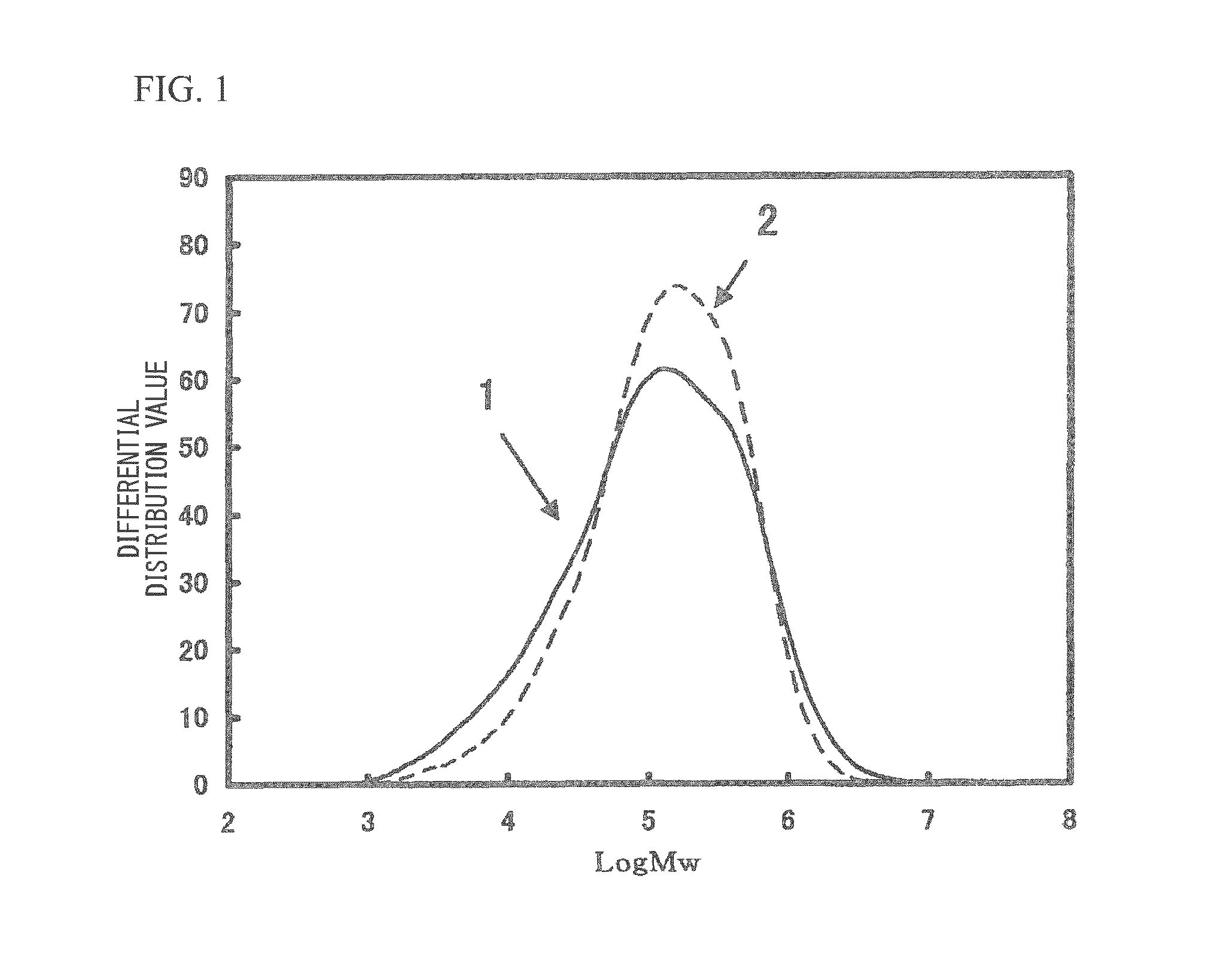 Biaxially stretched polypropylene film for capacitors