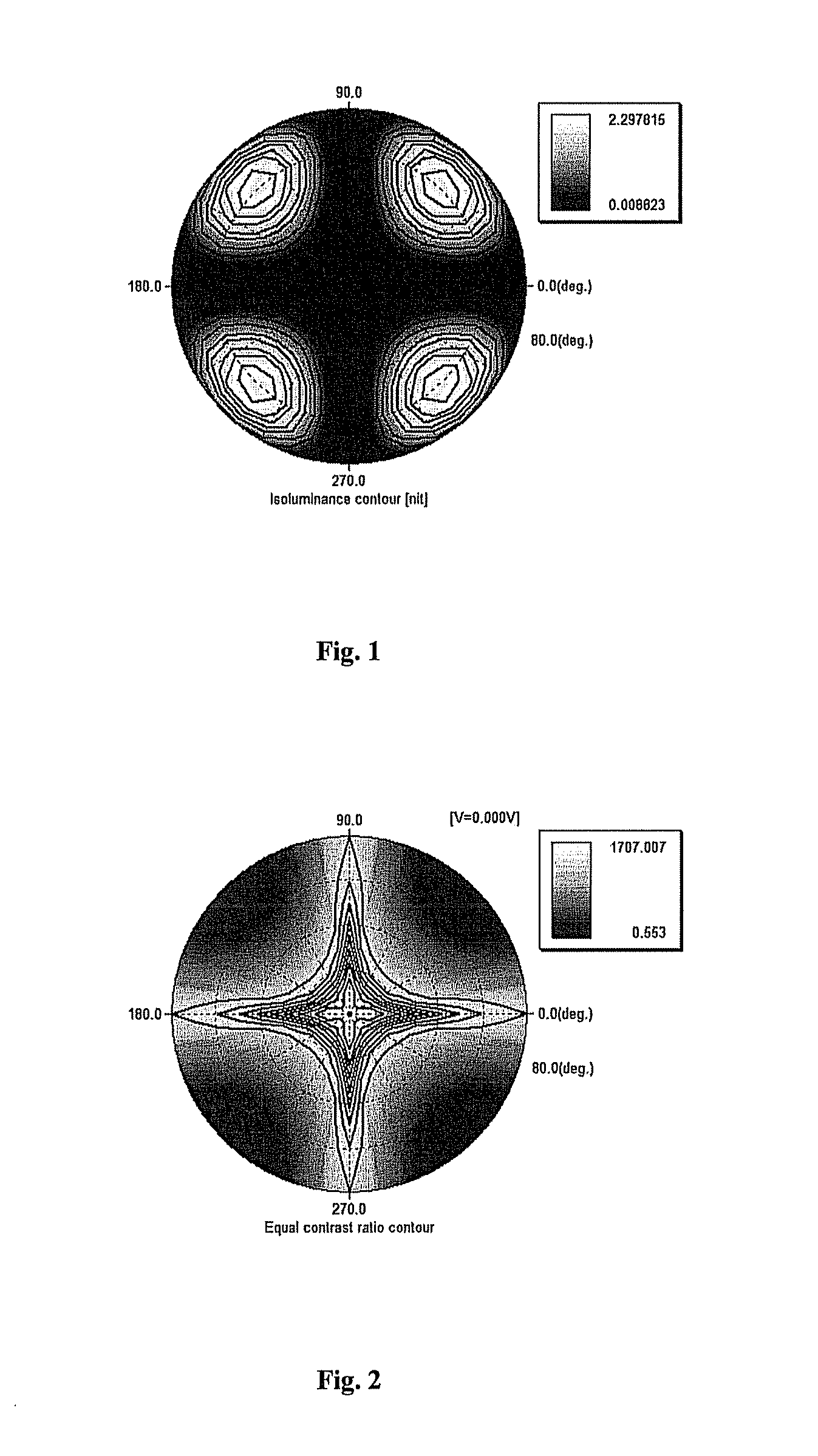 Optical compensation film for liquid crystal display and liquid crystal display including the same