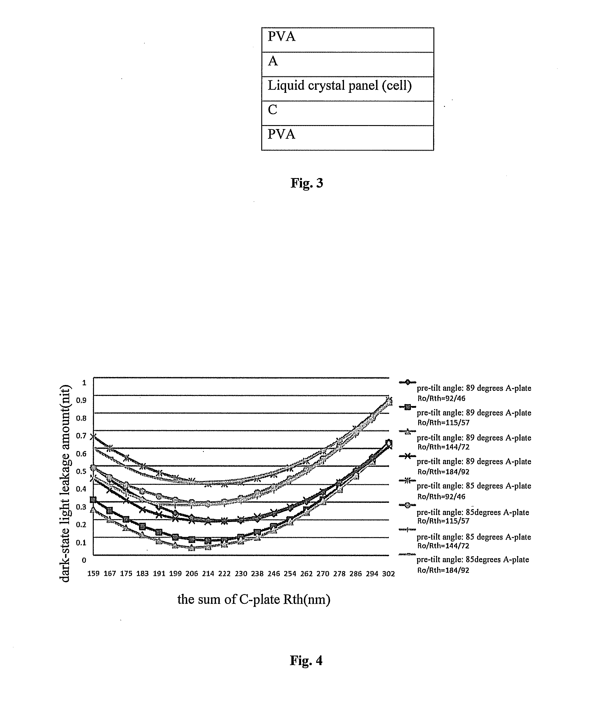 Optical compensation film for liquid crystal display and liquid crystal display including the same