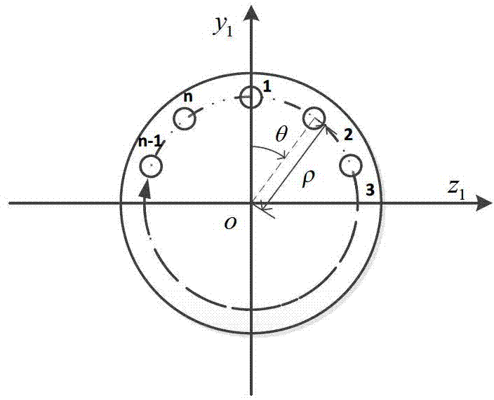 Method for measuring roll angle of guided cartridge based on scanning laser beams