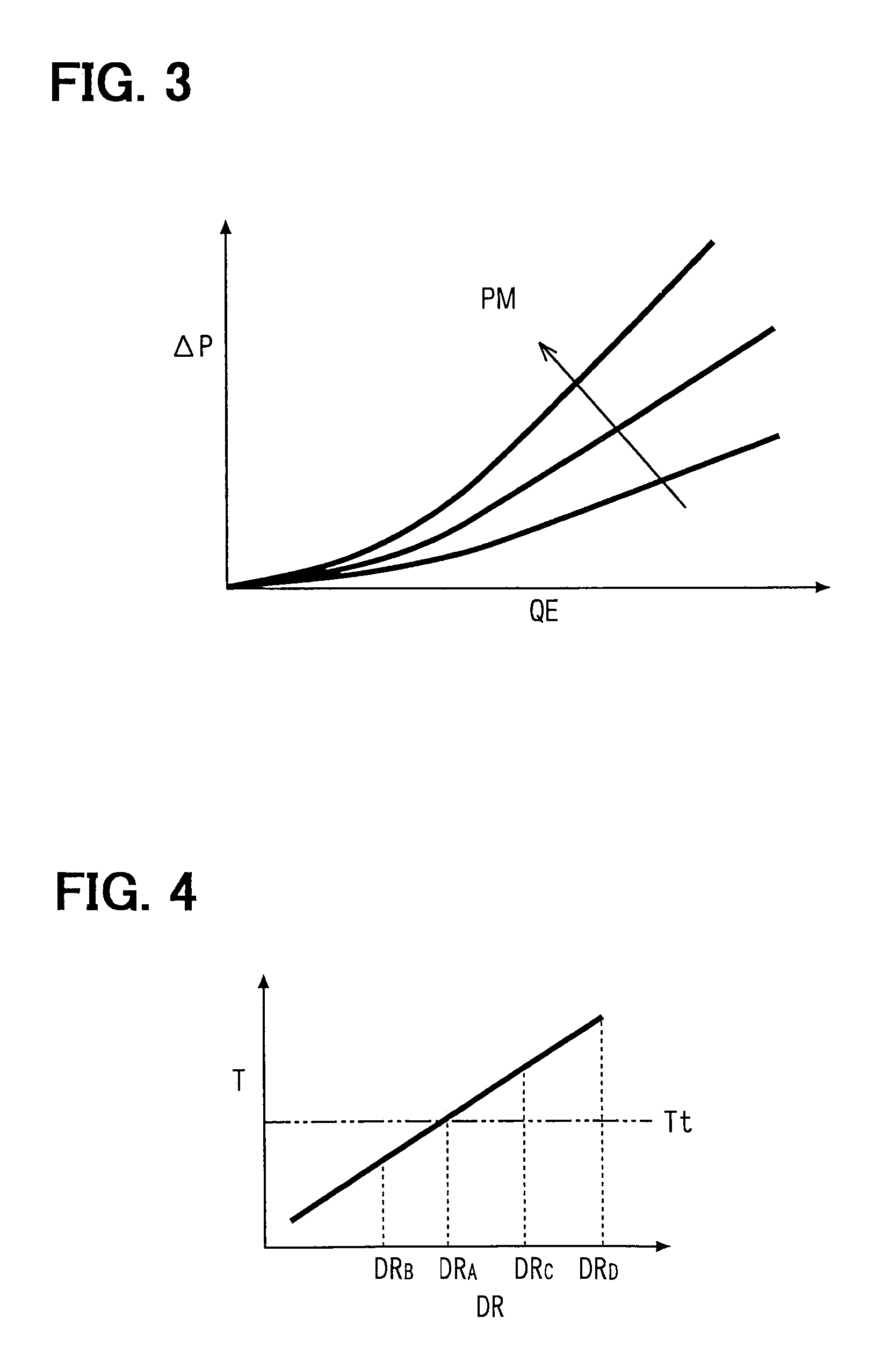 Exhaust gas cleaning system of internal combustion engine