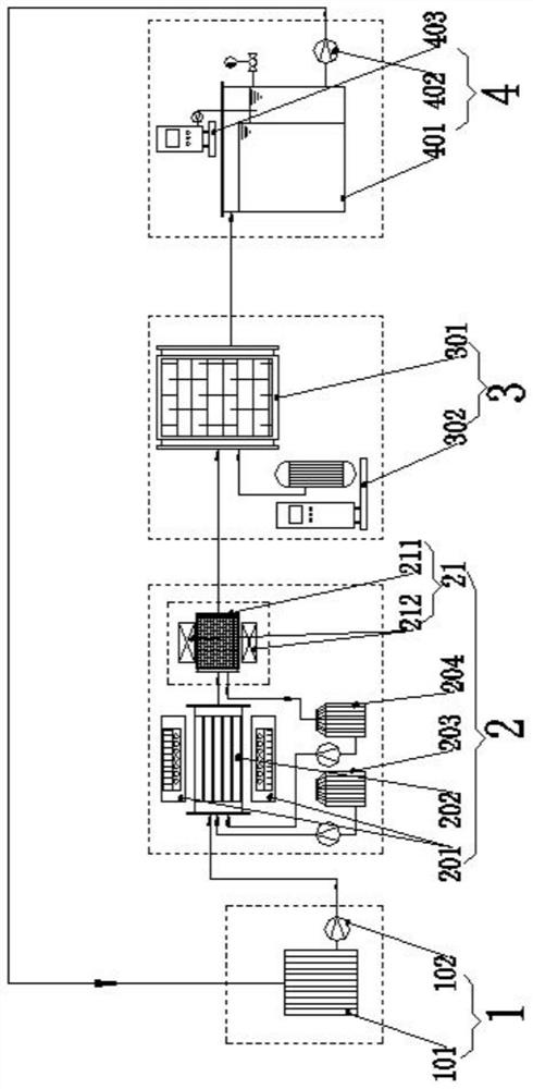 System for treating refractory organic matters by combining microwave catalysis with advanced oxidation