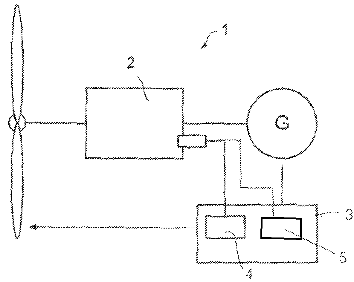 Method for running in a drive train component of a wind energy plant and wind energy plant for executing this method