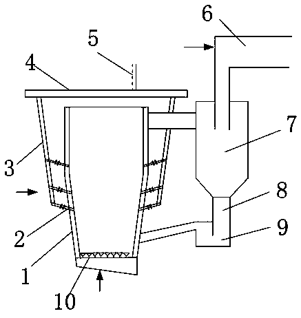 Circulating Fluidized Bed Boiler Effectively Reducing Carbon Oxide Emissions