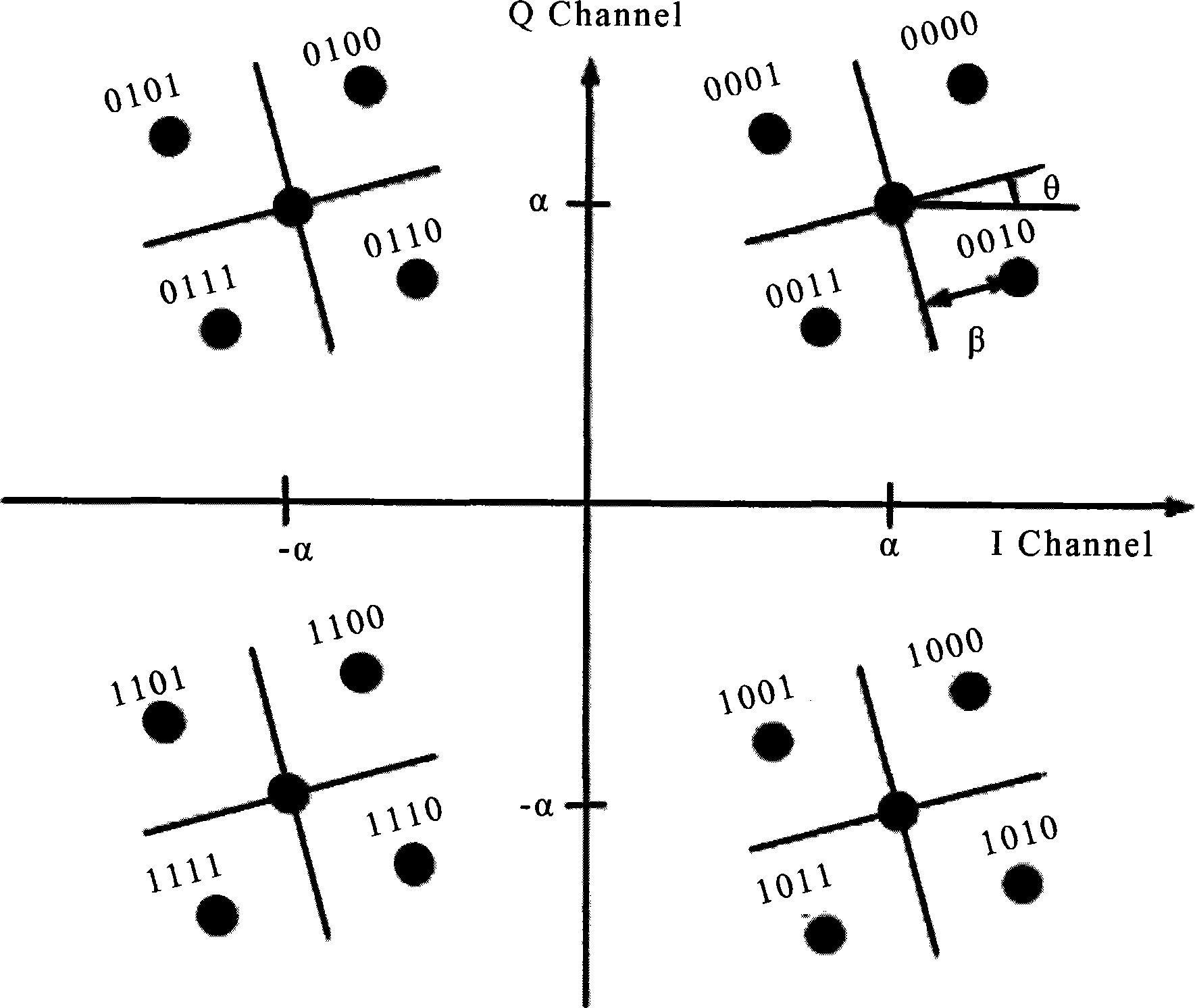 Method and apparatus for transmitting and receiving layered modulation data