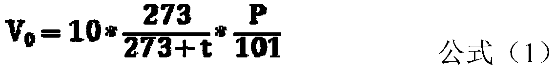 A fully automatic formaldehyde concentration detection device and its control method