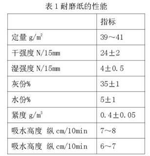 Preparation method of high-performance wear-resistant paper