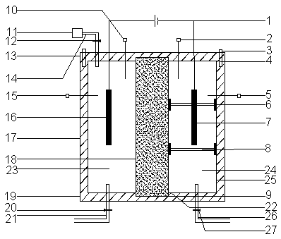 A device and method for electrically accelerated concrete dissolution test under high hydraulic gradient