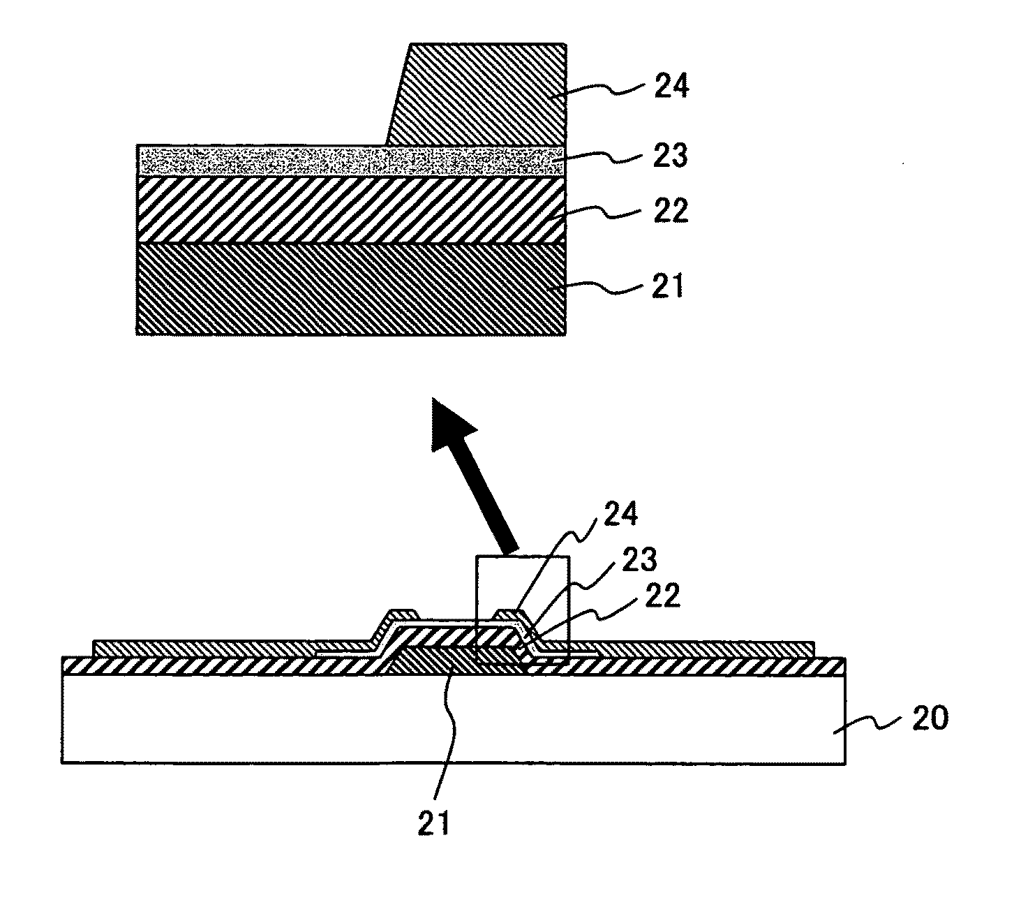 Oxide semiconductor target and manufacturing method of oxide semiconductor device by using the same